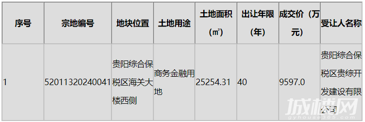 综合保税.png