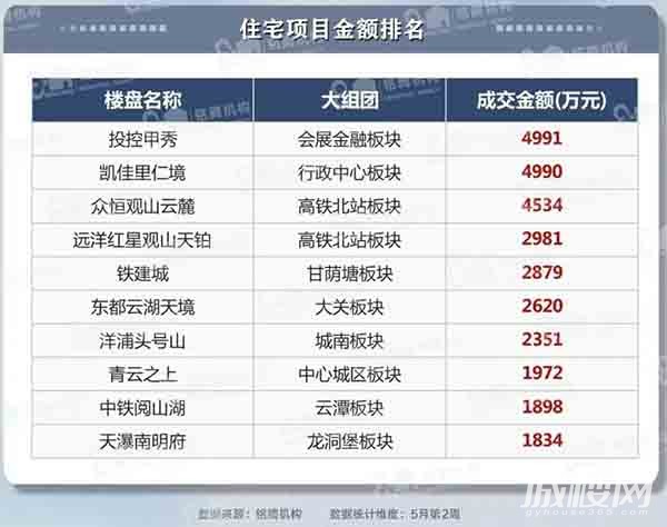 图投控.jpg