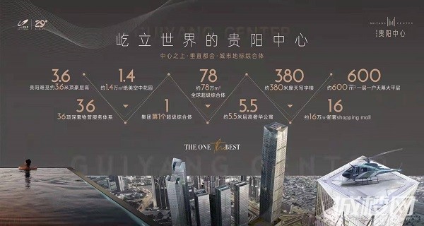 数说热销密码 碧桂园贵阳中心何以独领潮头?