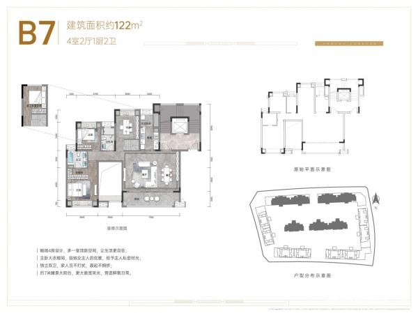贵阳龙湖景粼天著建面约122㎡学霸洋房样板间即将开放