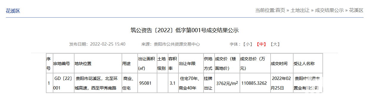 中铁置业11亿元摘得贵阳花溪9.5万方商住用地