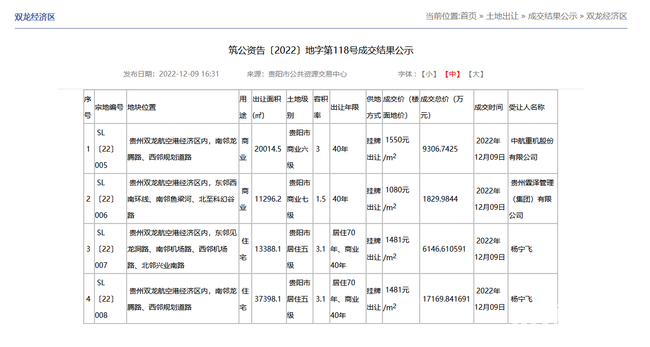 新土拍|贵阳双龙以3.44亿出让四宗商住地块