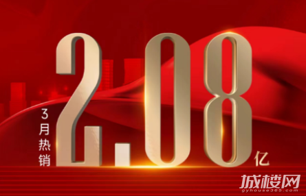 快讯|贵阳旭辉3月销售2.08亿元