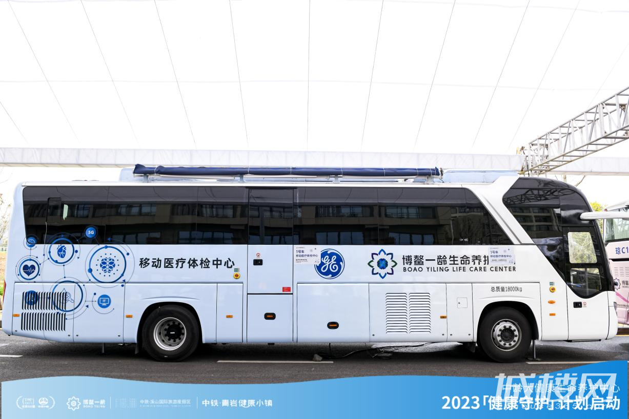见微知著|本届数博会大放异彩的移动体检车 预见中铁布局康养地产的雄心与实力