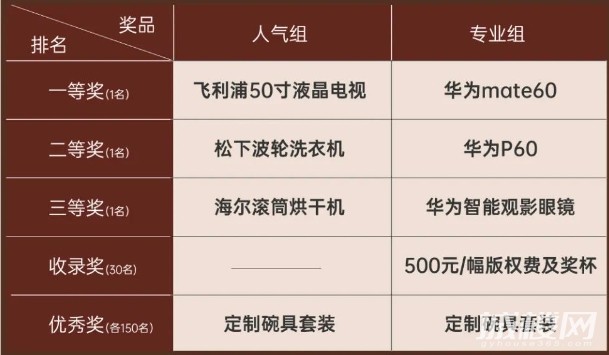 “美美观山湖”秋季摄影作品火热征集中 华为Mate60等大奖等你来