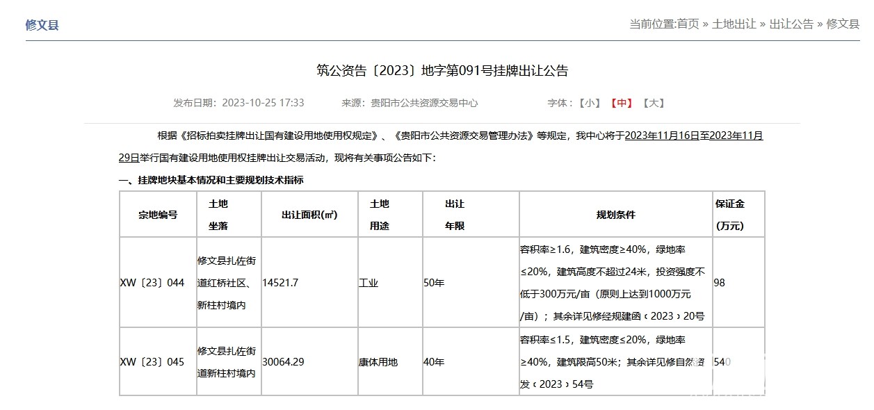 贵阳修文县扎佐一宗3万平康体用地挂牌出让