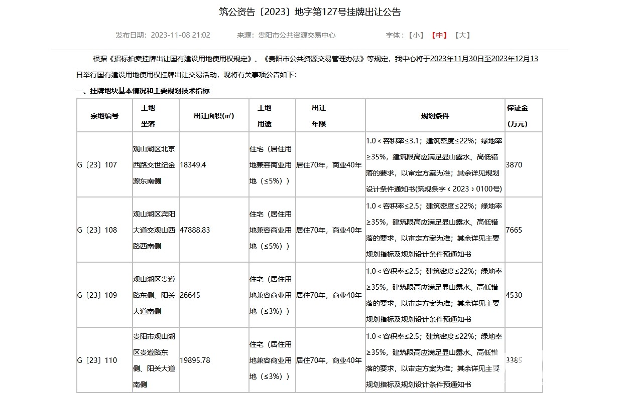 共计169亩!贵阳观山湖区四宗商住用地挂牌出让
