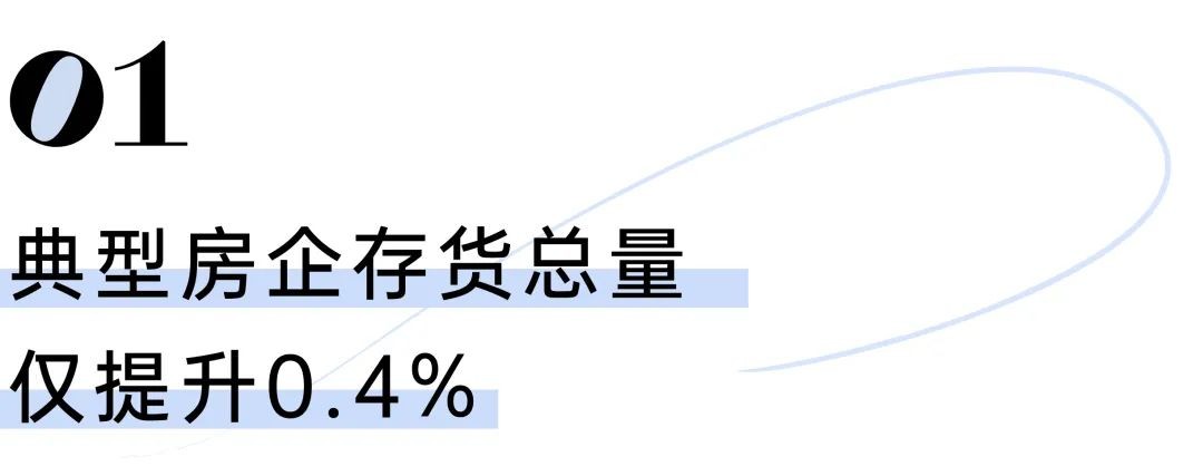 房企现房库存“缩水”,5年来首次负增长