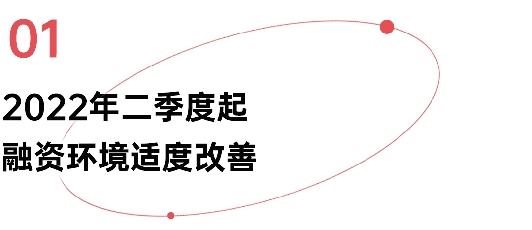 地产涅槃丨融资篇:政策的信号意义仍大于实际拉动作用