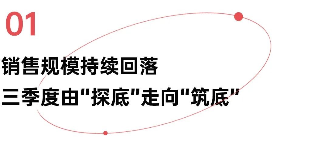 地产涅槃丨行业篇:全年销售规模至少跌30%
