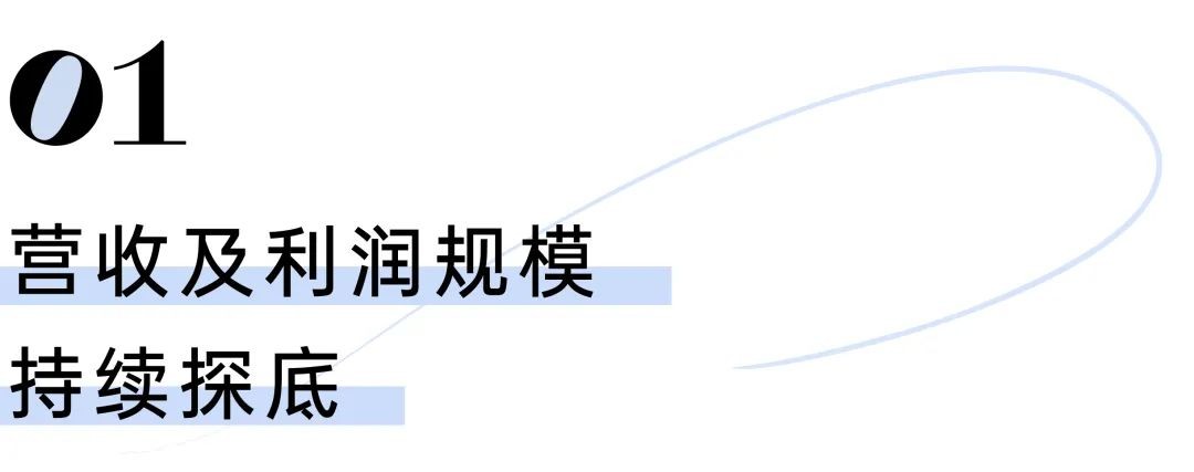 哪些房企还在“赚钱”?