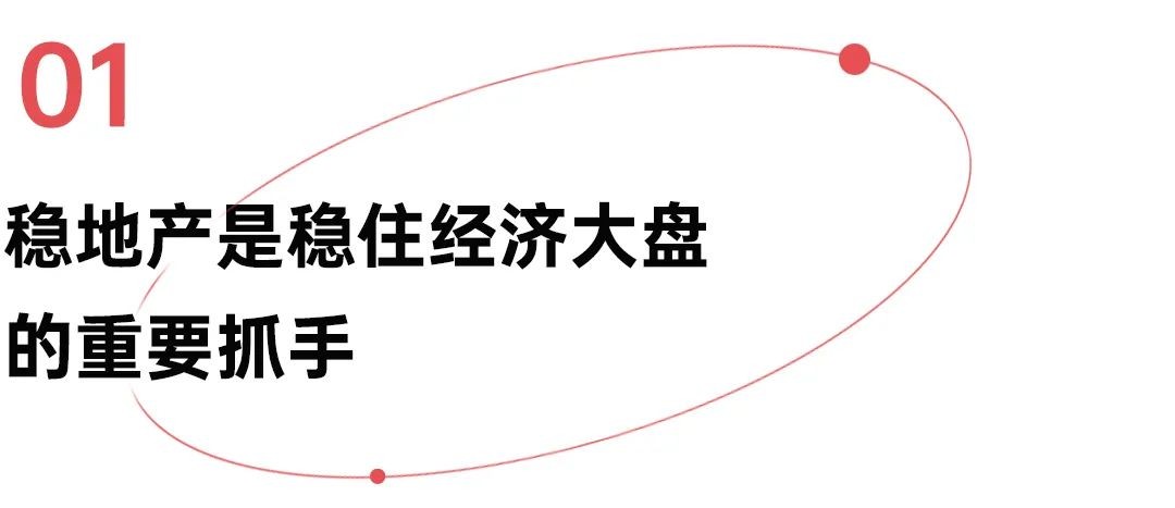 释放稳地产信号!四季度还将持续“救市”