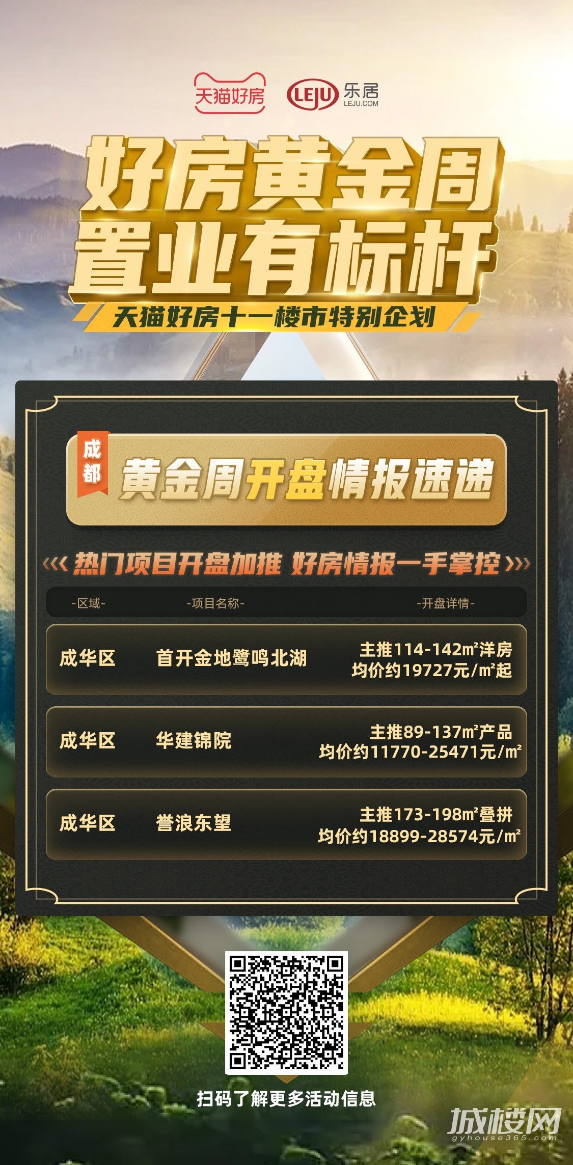 好房黄金周|品质好房特价来袭!成华区三盘黄金周内集中开盘!