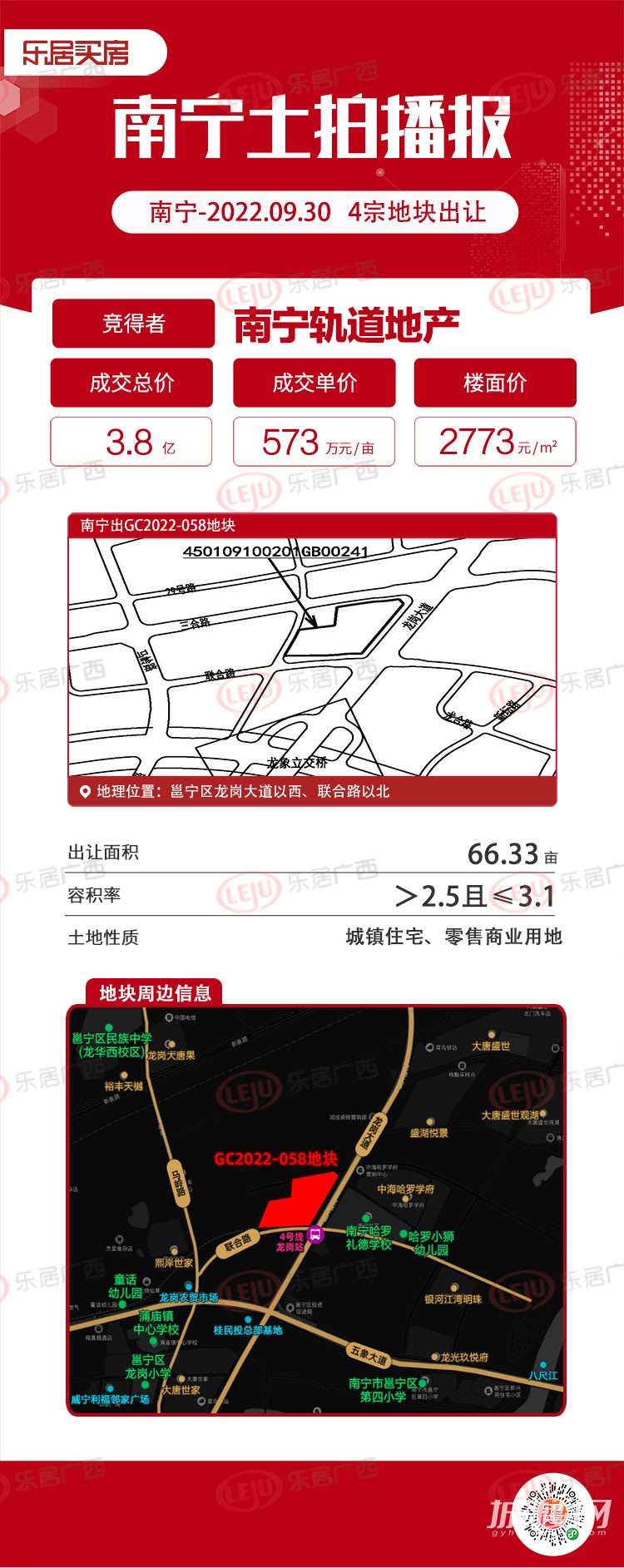 南宁轨道地产首进五象东!摘牌龙岗站旁66亩优质地块
