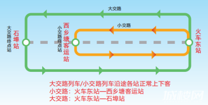 更便捷!南宁地铁1号线小交路终点站延长至西乡塘客运站