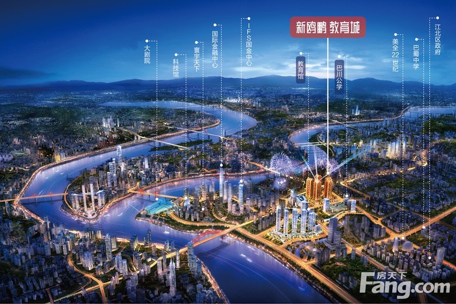 江北嘴新鸥鹏教育城
