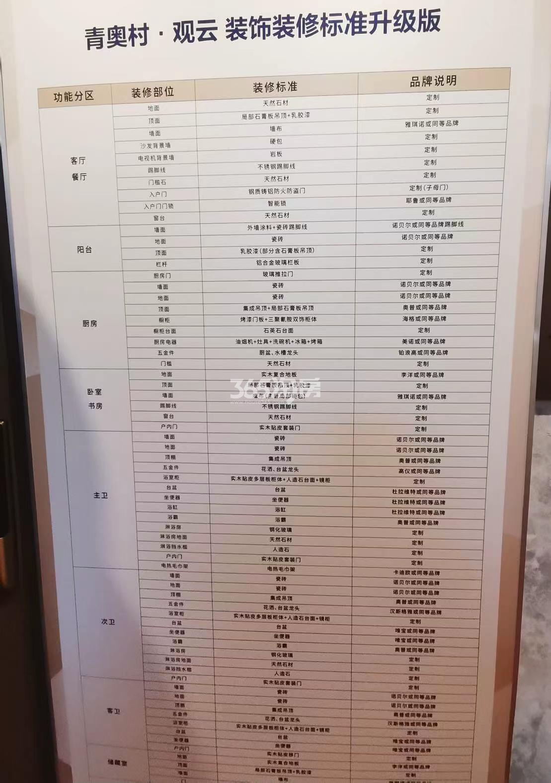 青奥村·观云