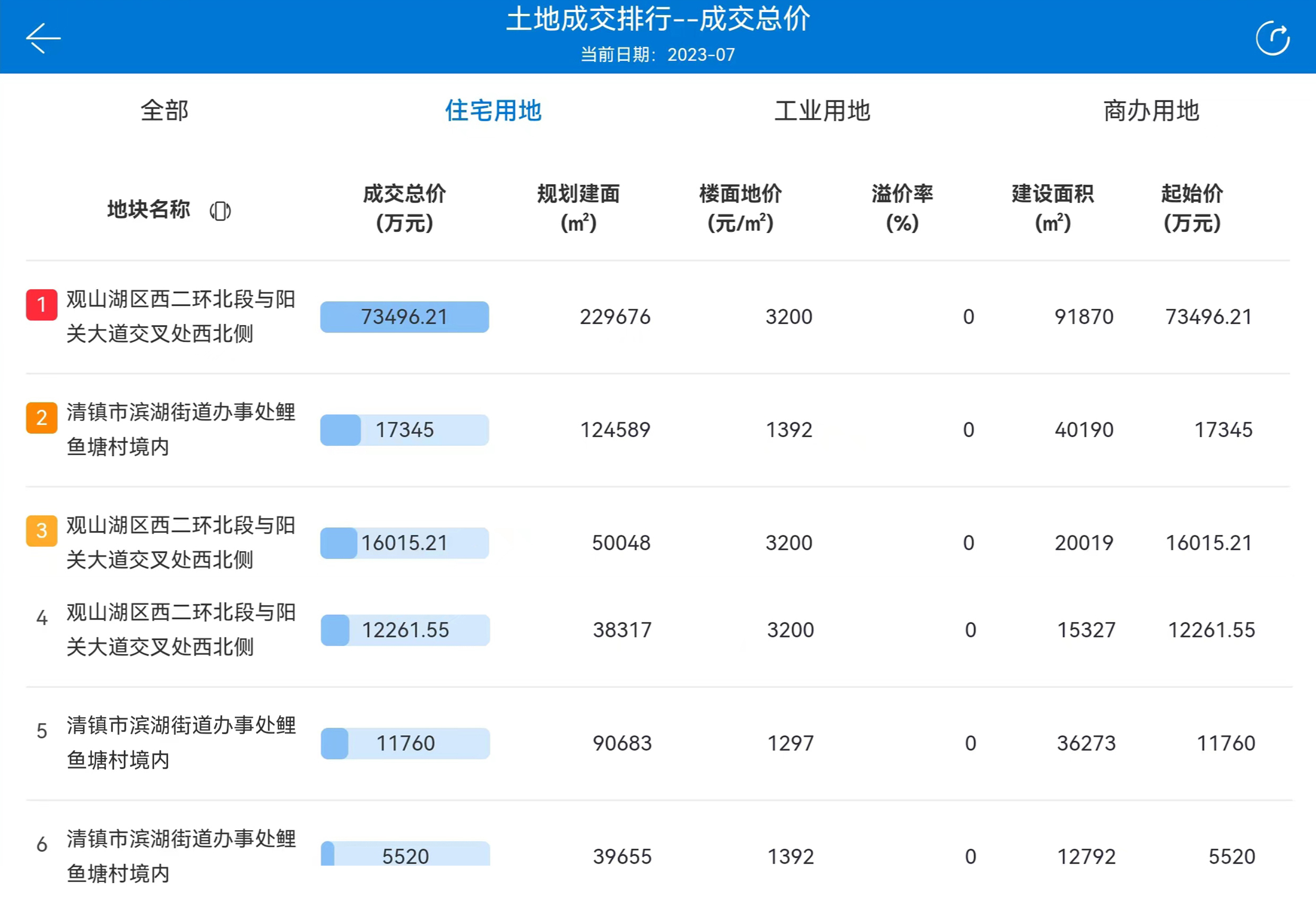 xiugg题-1.jpg