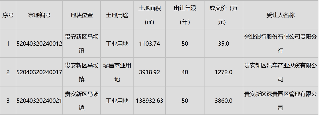 微信截图_20240717091852.png