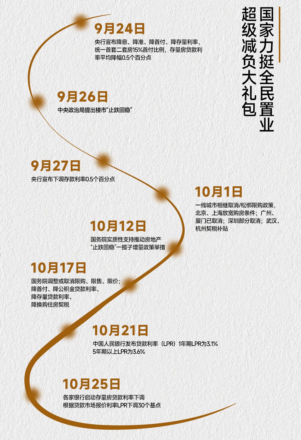 20241030推文长图1_02_proc.jpg