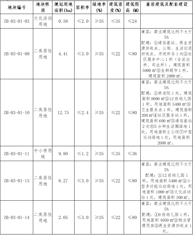 微信截图_20241203111103.png