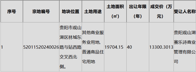 微信截图_20241216132822.png