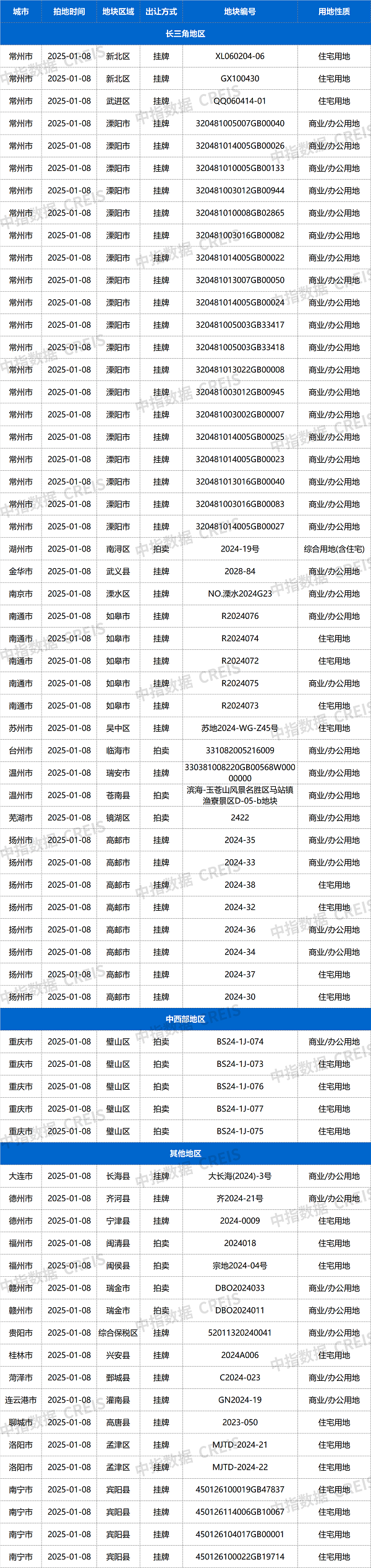 微信图片_20250107154810.png