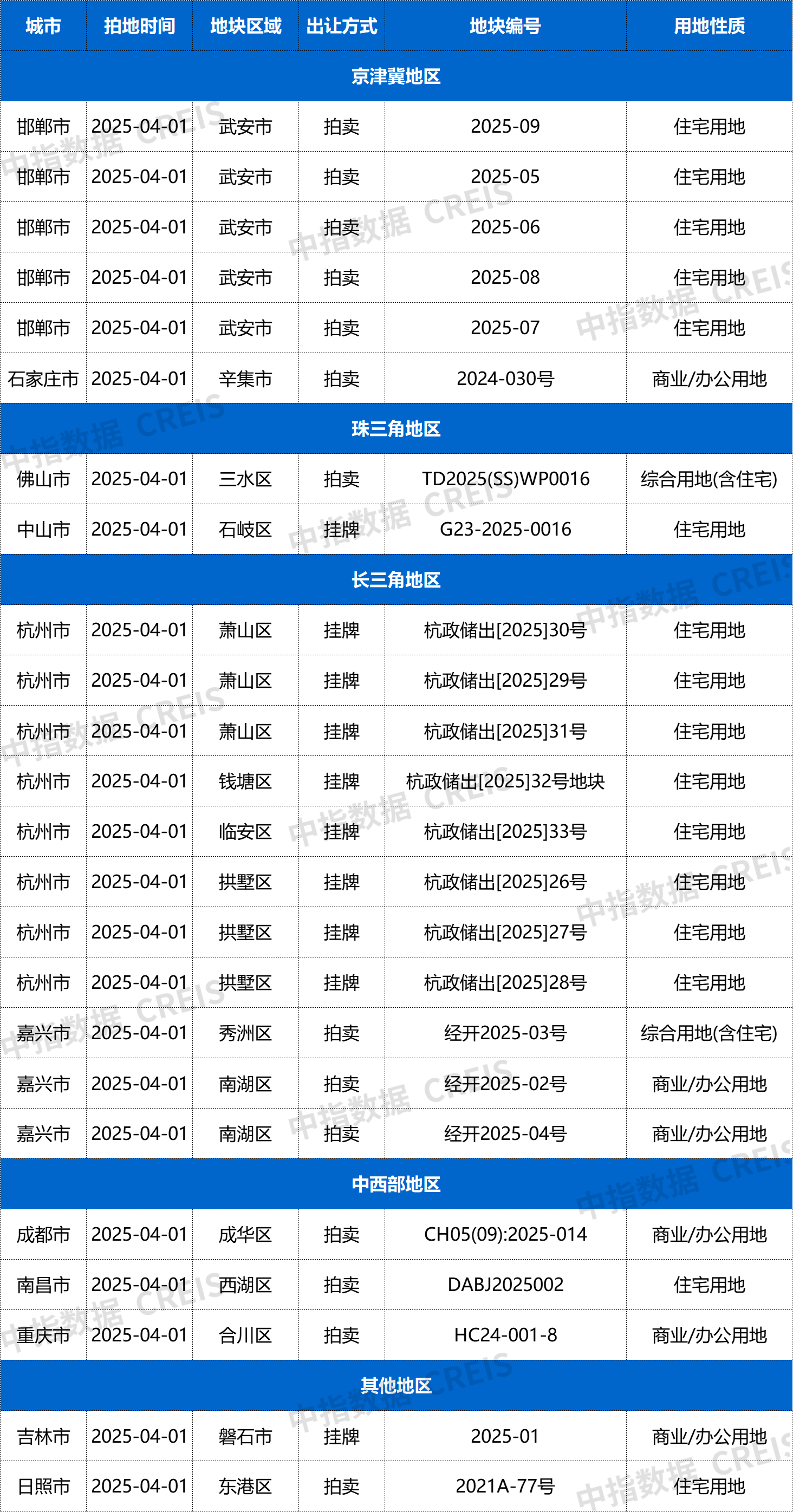 微信图片_20250331155131.png