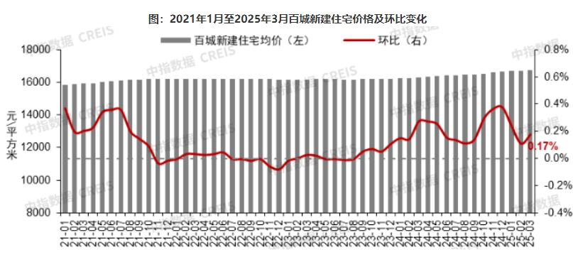 微信截图_20250401090342.png