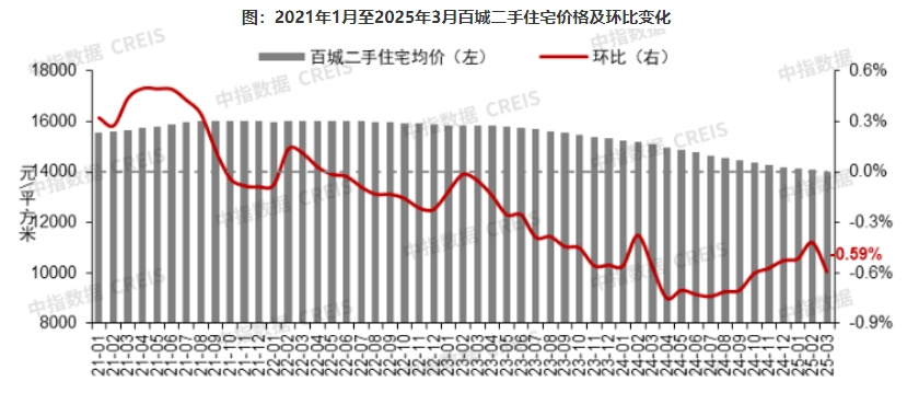 微信截图_20250401090354.png