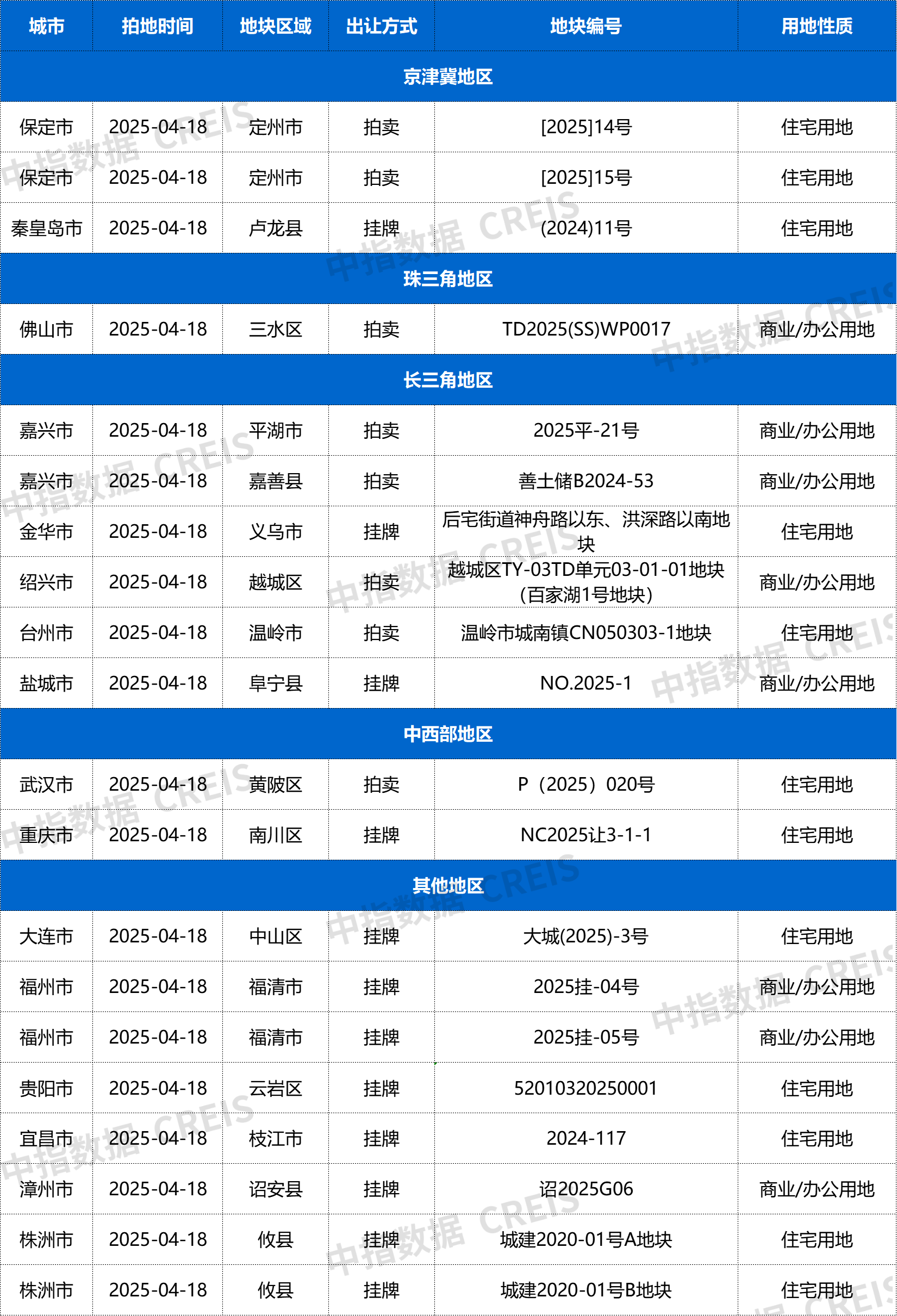 微信图片_20250417134545.png