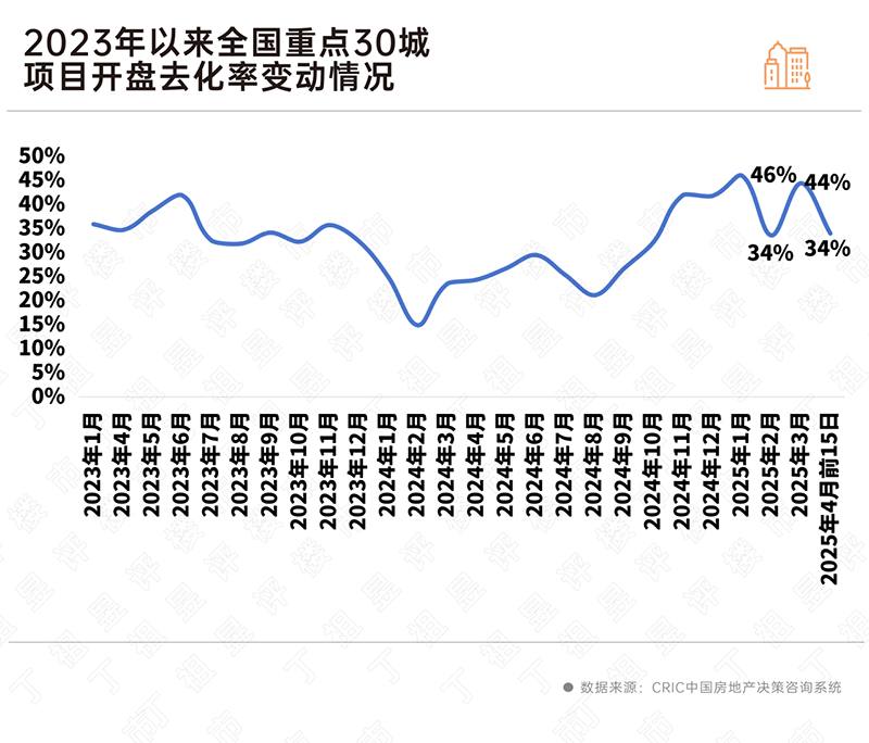 第一部分短讯图片1.png
