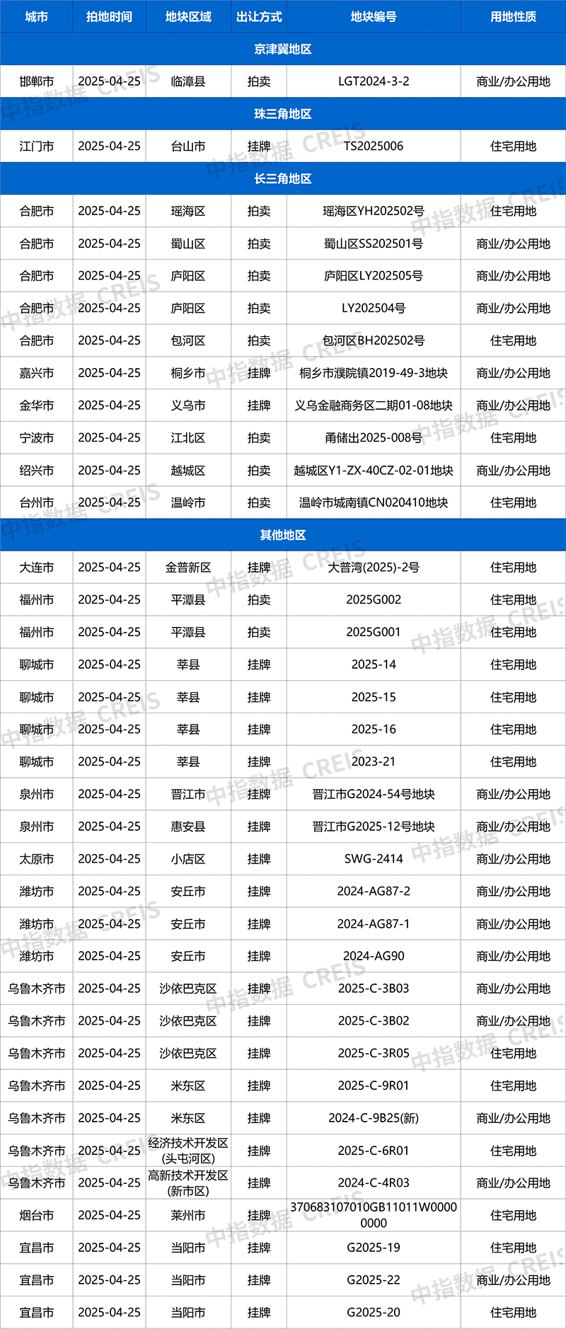 15点图片1.png