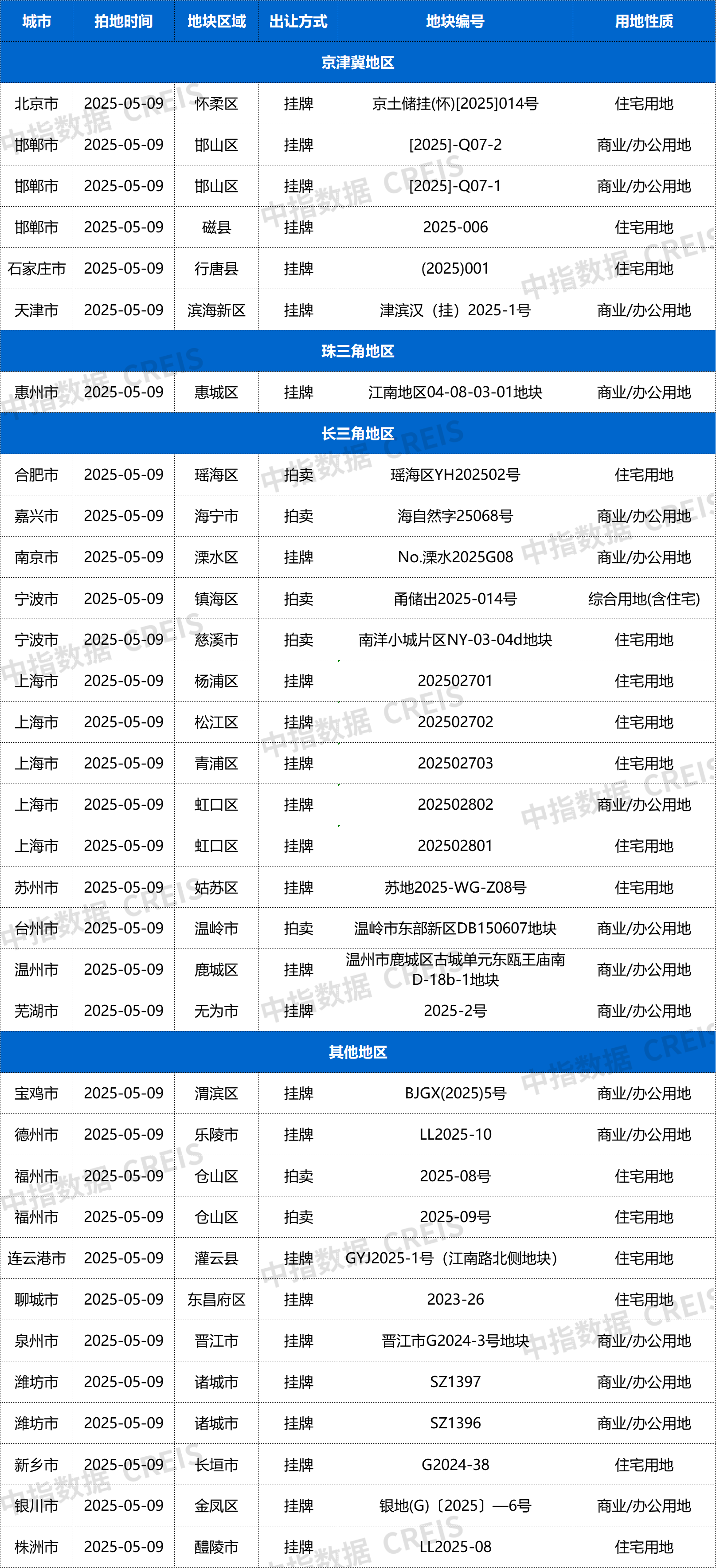 微信图片_20250508145900.png