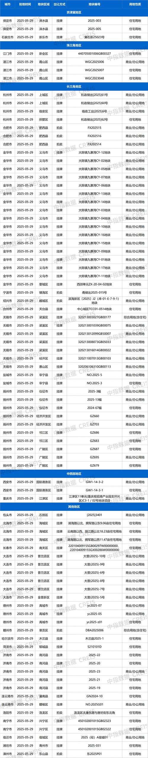 微信图片_20250528133004.png