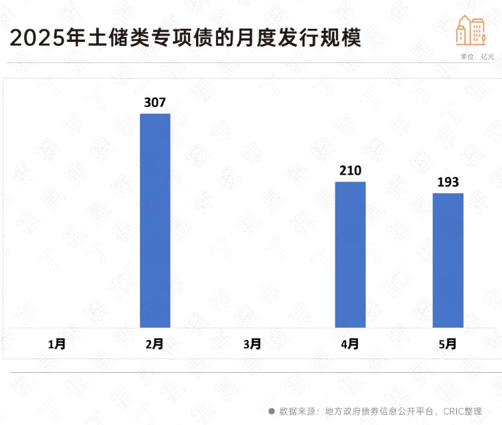 微信截图_20250605085100.png