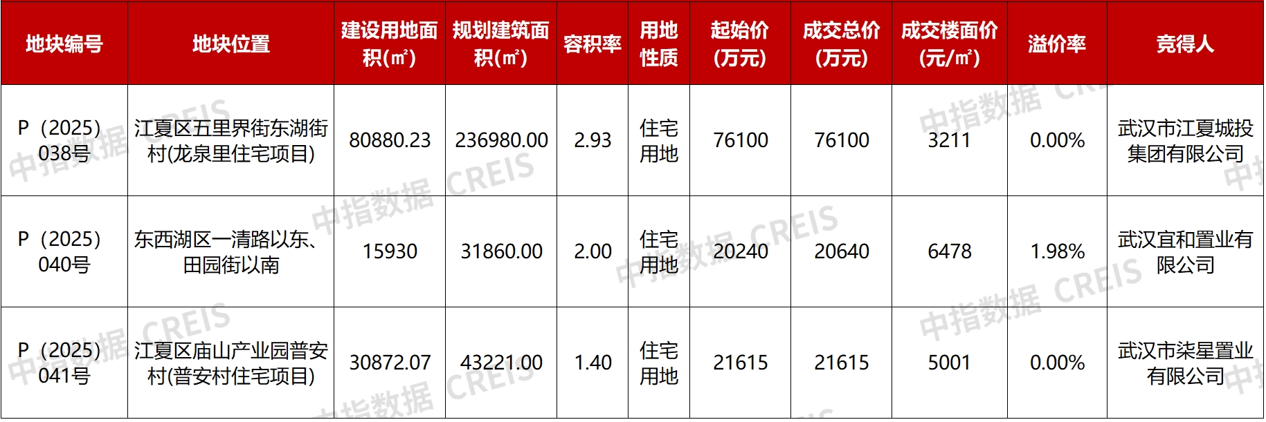 微信截图_20250620141146.png