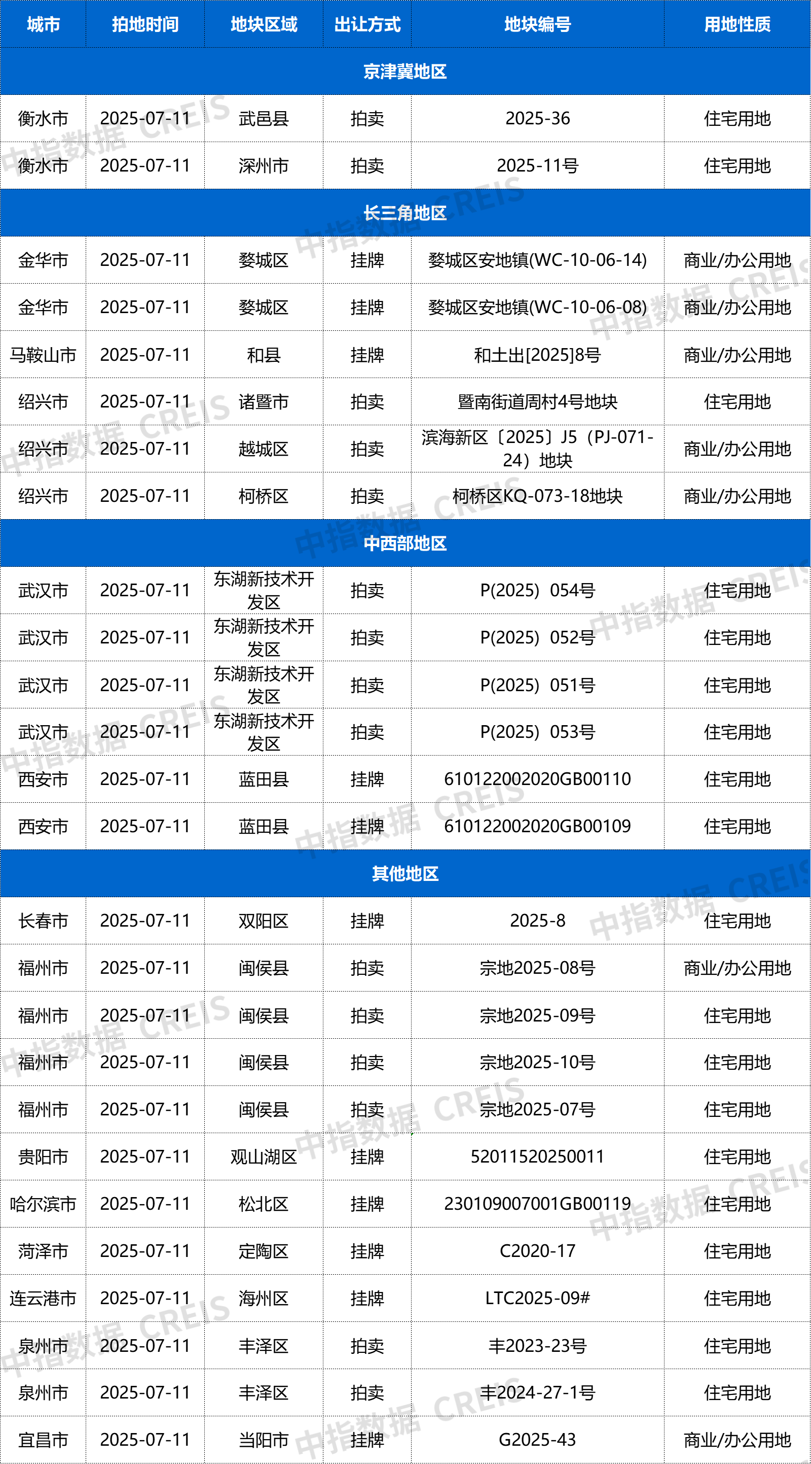 微信图片_20250710153243.png