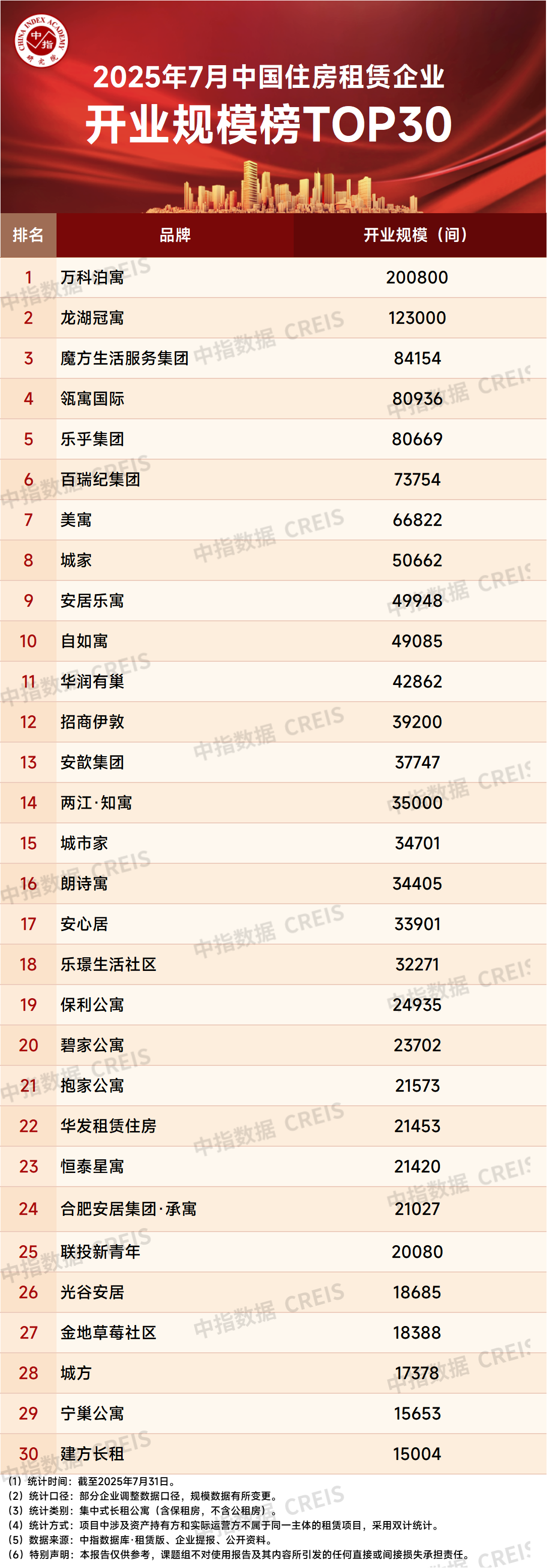 微信图片_2025-08-11_084427_064.png