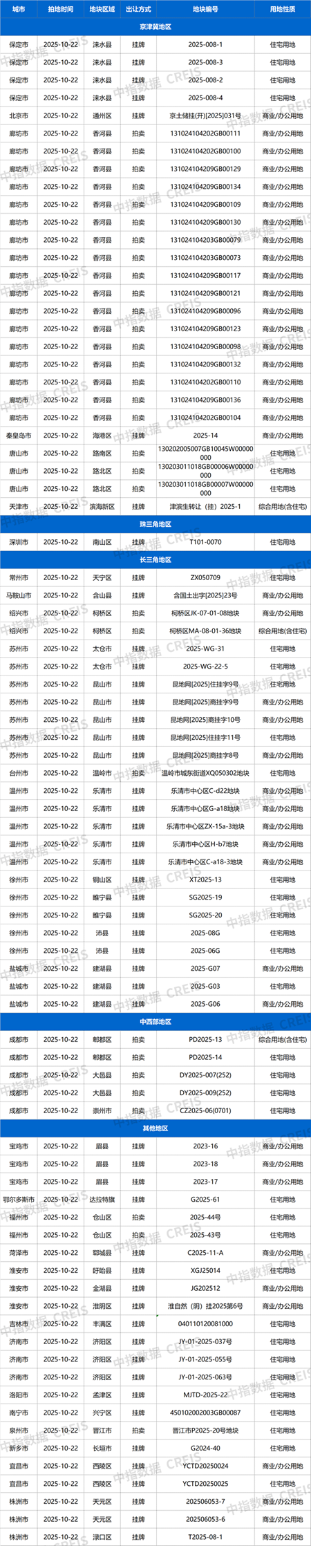 微信图片_2025-10-21_122404_256.png