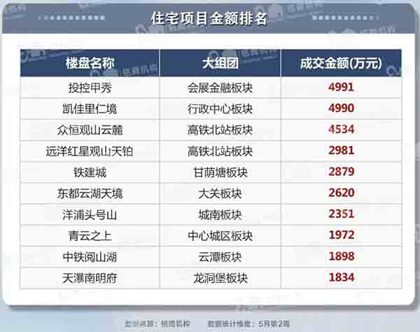 图投控.jpg